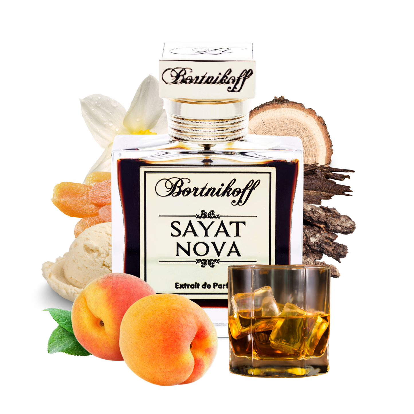 Bortnikoff Sayat Nova